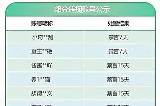 发挥“失常”7次失误！哈利伯顿12中5拿下14分4板16助2帽